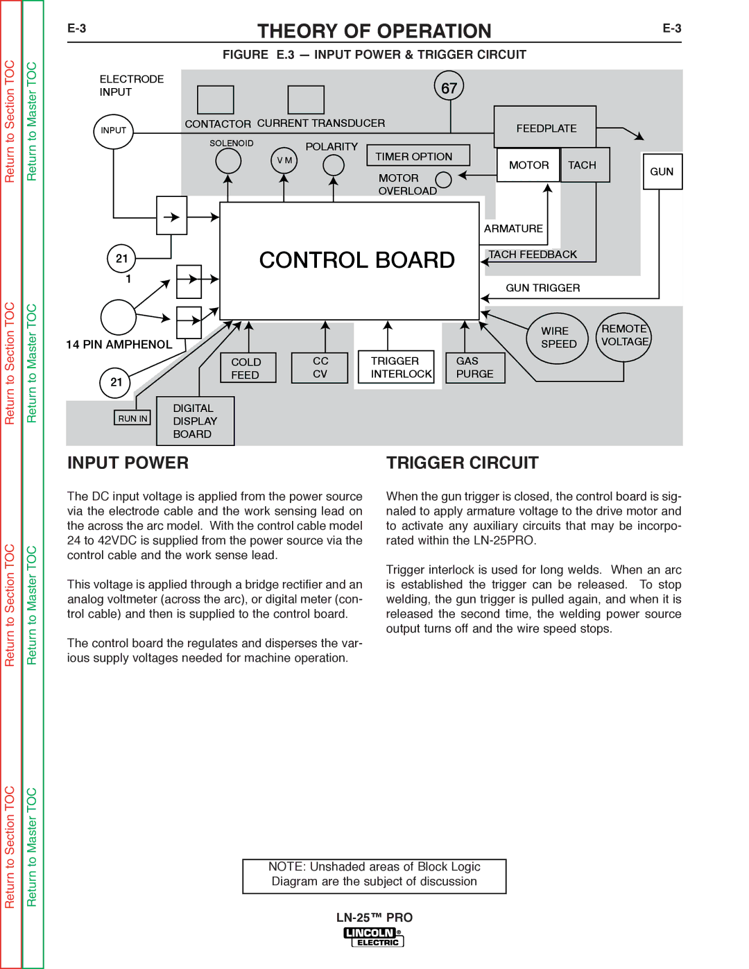 Lincoln Electric SVM179-B service manual Input Power, Trigger Circuit 